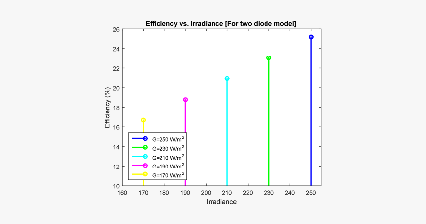 Screenshot, HD Png Download