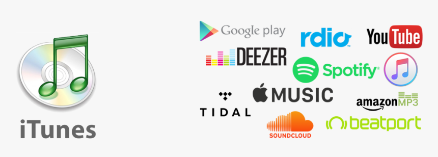 Youtube, HD Png Download