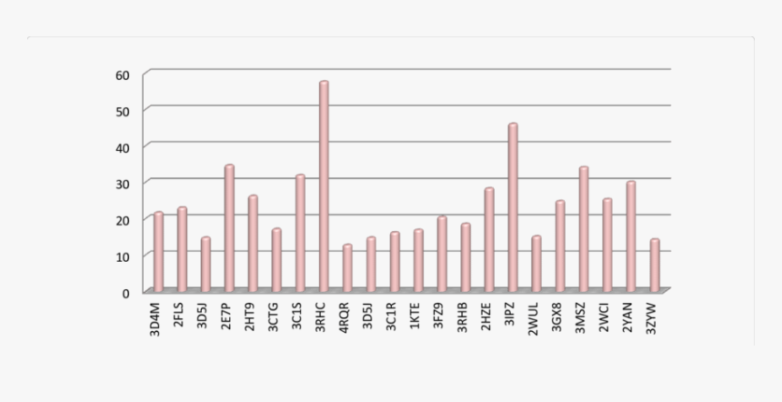 Fence, HD Png Download