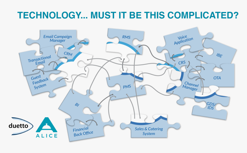 Diagram, HD Png Download