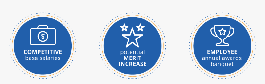 Circle, HD Png Download