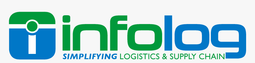 Infolog - Infolog Wms, HD Png Download