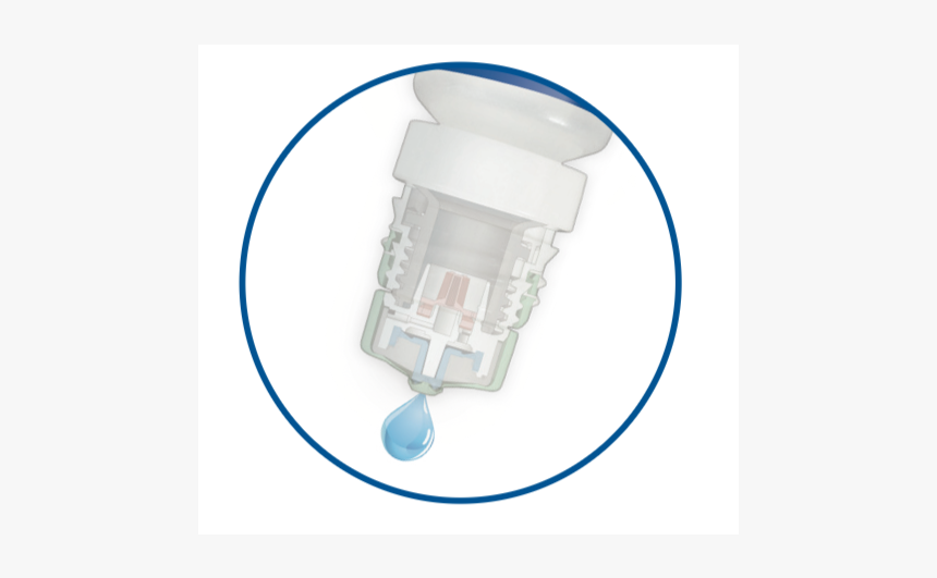 Cylinder, HD Png Download