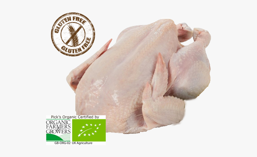 Turkey Meat, HD Png Download
