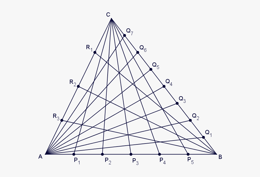 Triangle, HD Png Download