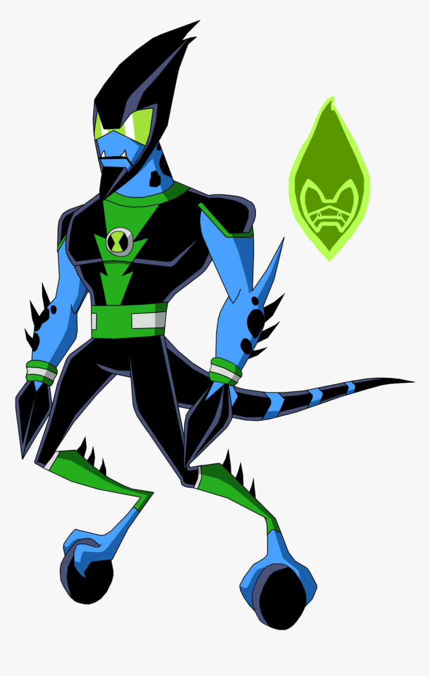 Biomnitrix Unleashed Fast Lr8, HD Png Download