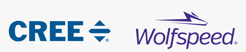 Cree Wolfspeed Double Logos - Wolfspeed, HD Png Download