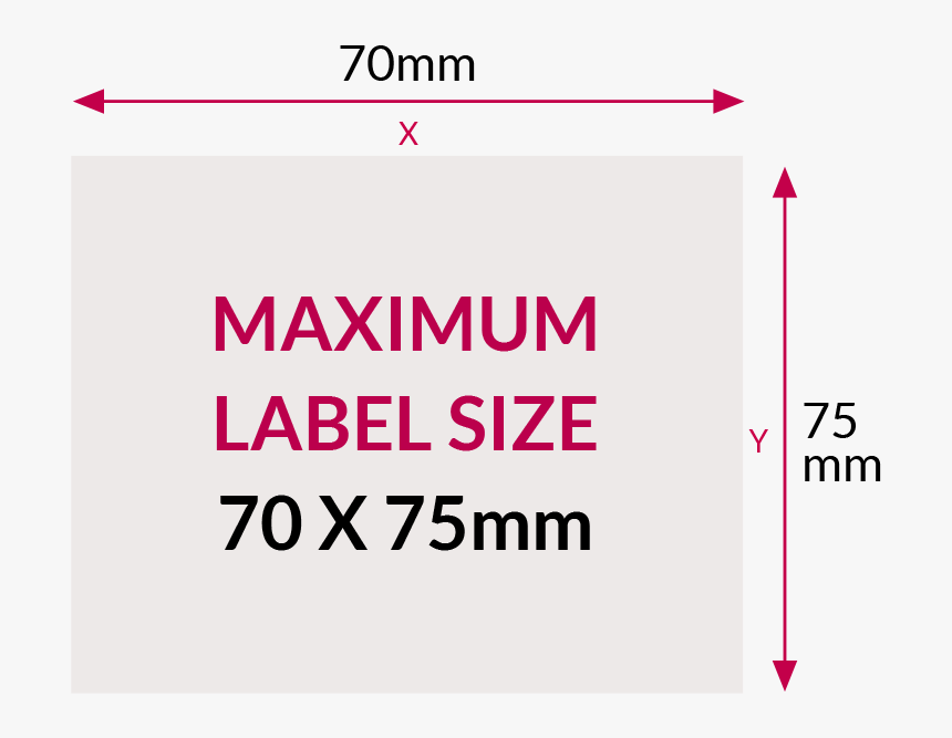 Types Of Air Pollution, HD Png Download