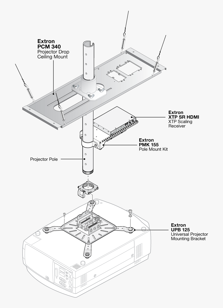 Extron Pcm 340, HD Png Download