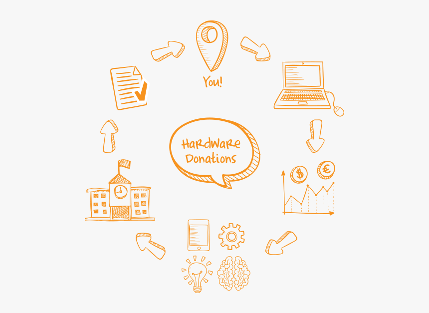 Clip Art, HD Png Download