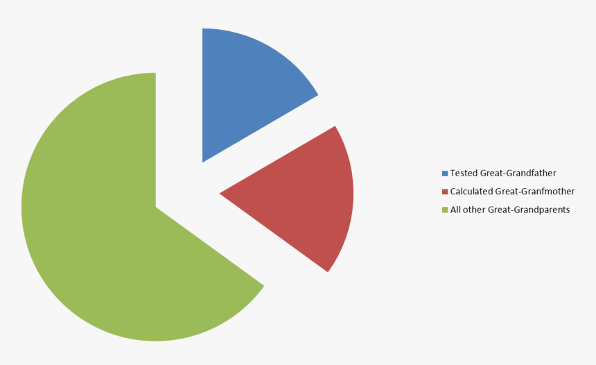 Circle, HD Png Download