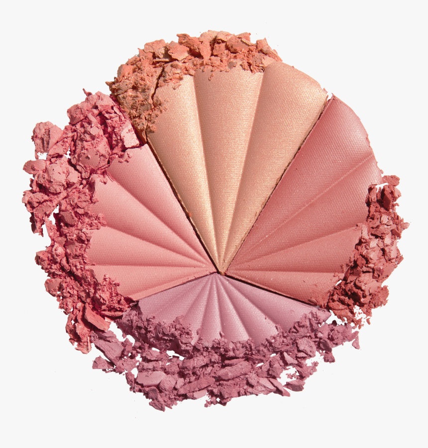 Milani Cosmetics Color Harmony Blush Palette Pink Play - Milani Color Harmony Blush Review, HD Png Download