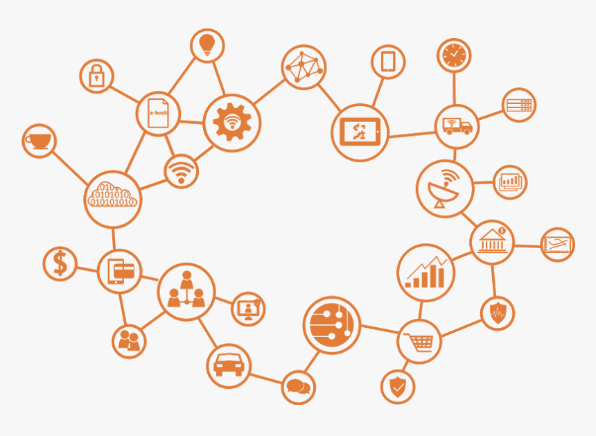 Circle, HD Png Download