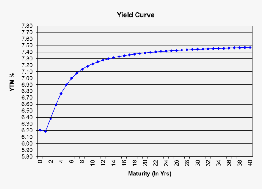 Ytm000, HD Png Download