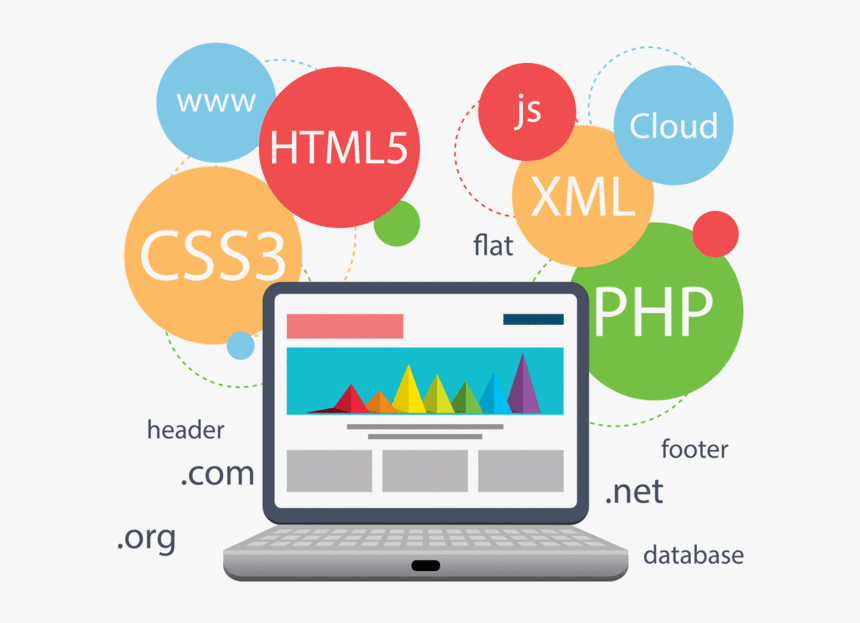 Web Designing, HD Png Download
