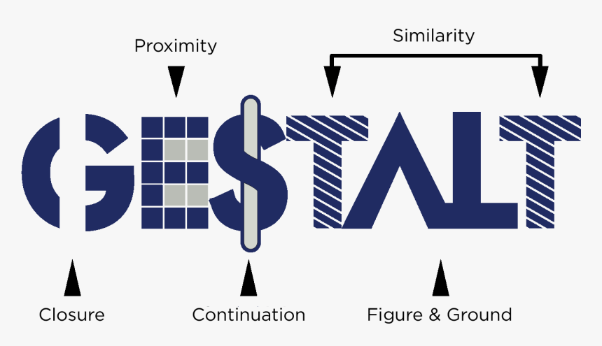 Gestalt-training - Gestalt Theories, HD Png Download