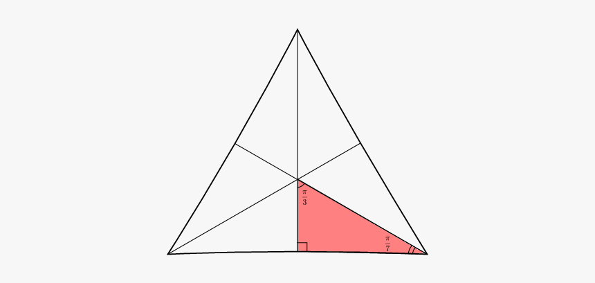 Triangle, HD Png Download , Transparent Png Image - PNGitem