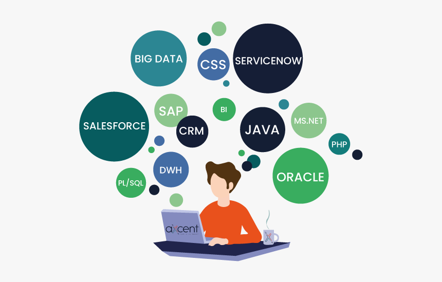 Laptop, HD Png Download