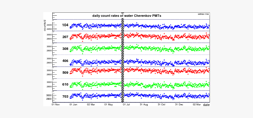 Diagram, HD Png Download