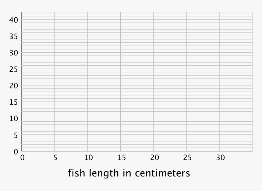 Number, HD Png Download