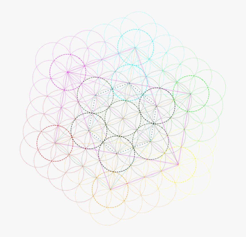 Symmetry,area,circle - Circle, HD Png Download