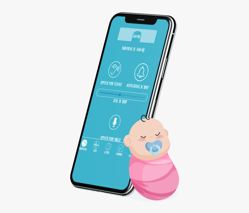 Smartphone, HD Png Download