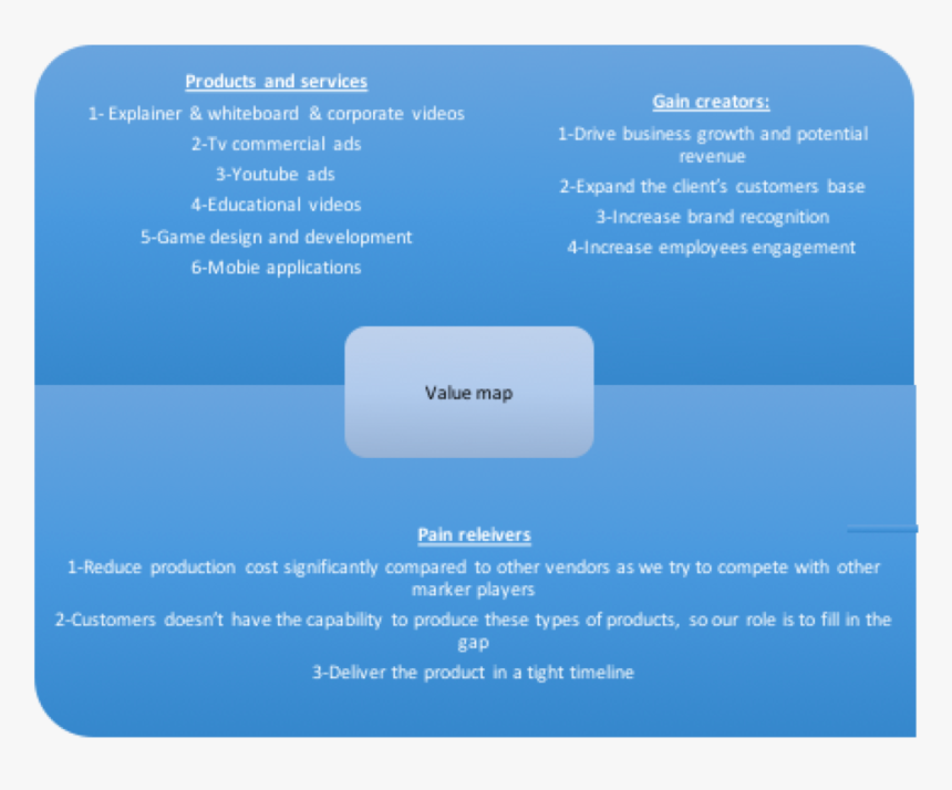 Utility Software, HD Png Download