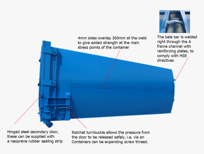 Machine, HD Png Download