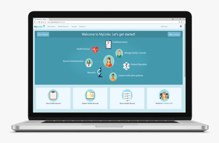 Mylinks On Macbook - Web Design, HD Png Download