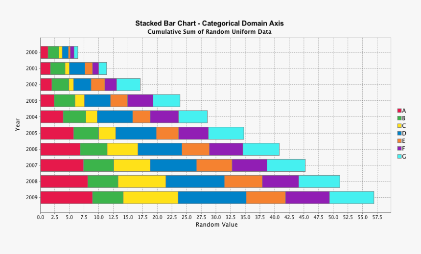 Education Level In Belgium, HD Png Download