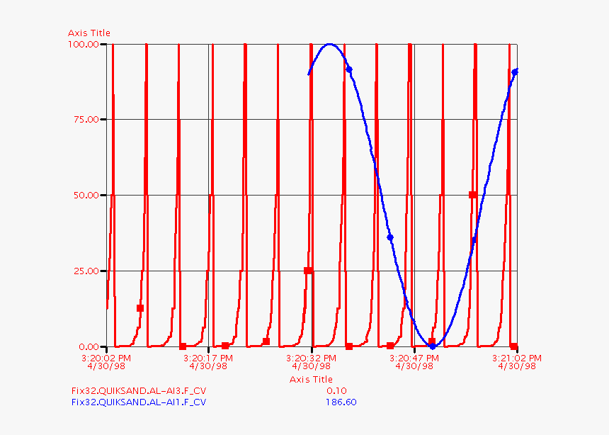 Diagram, HD Png Download