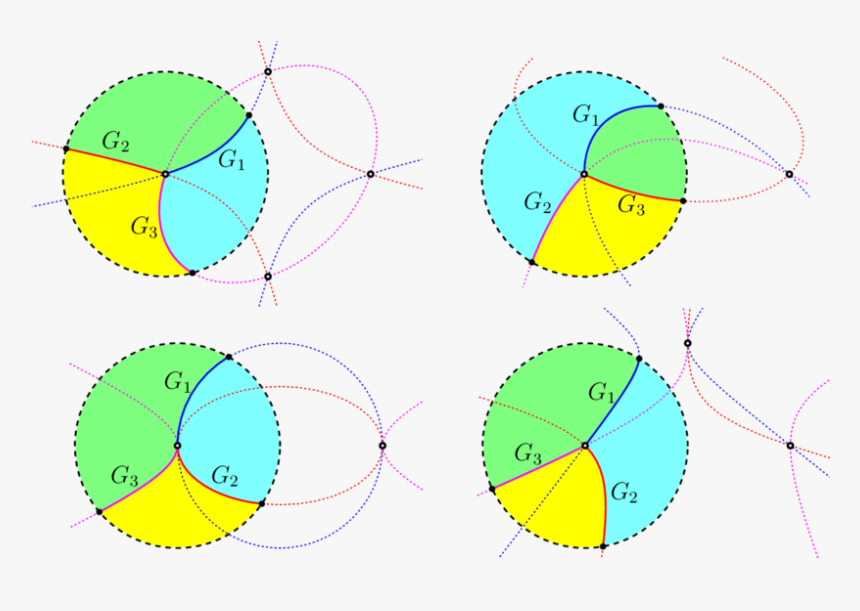 Circle, HD Png Download