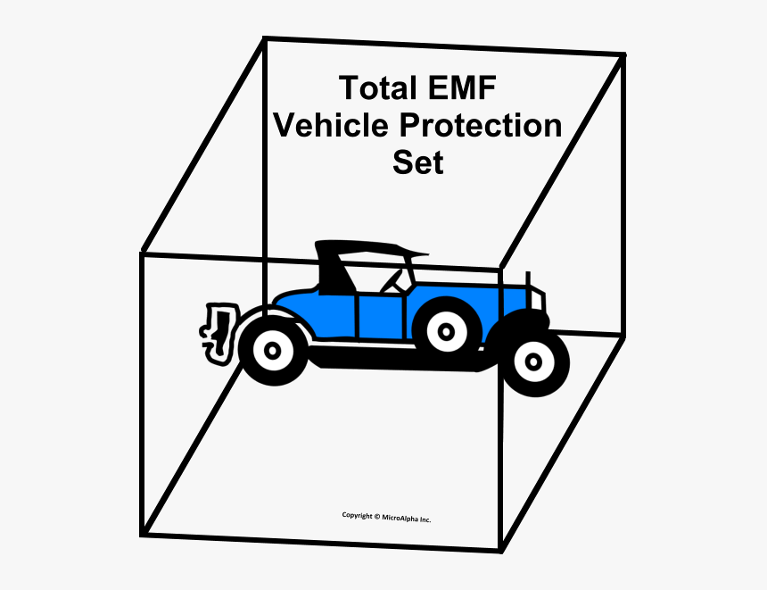 Cartoon Old Car Png, Transparent Png