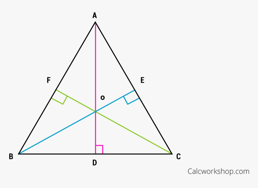 Orthocenter Of A Triangle - Triangle, HD Png Download