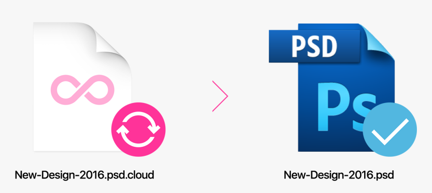 Photoshop, HD Png Download