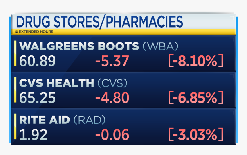 Liga Zon Sagres, HD Png Download