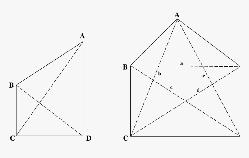 Triangle, HD Png Download