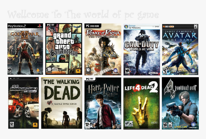 The World Of Pc Game - Duty World At War, HD Png Download