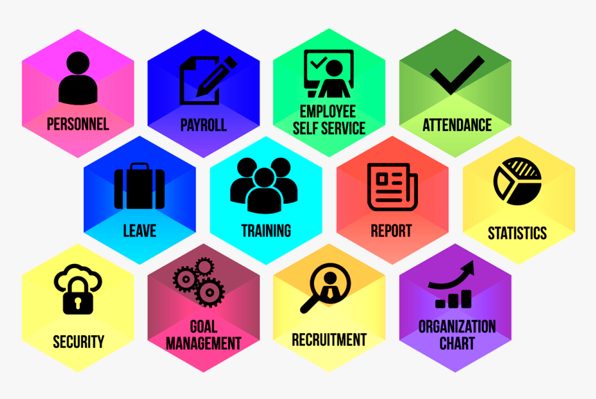 Hrm2 - Applications Of Data Mining, HD Png Download
