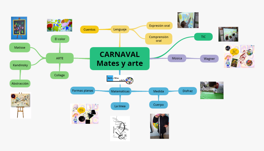 Diagram, HD Png Download
