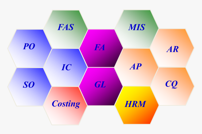 Graphic Design, HD Png Download