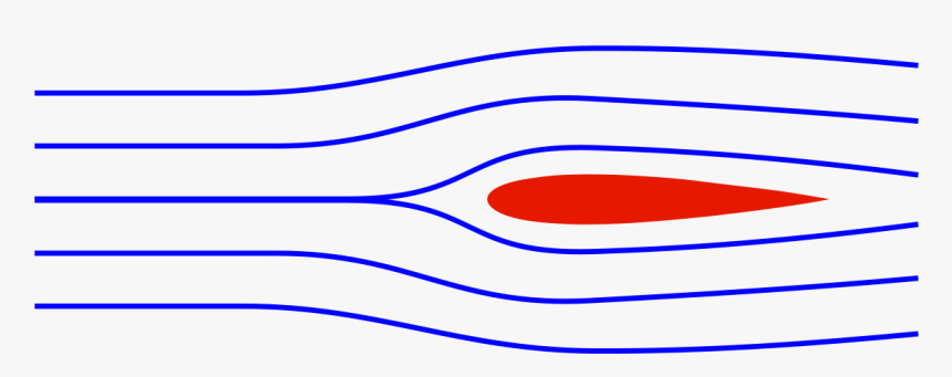 Flag, HD Png Download