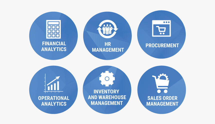 Erp-services - Erp Crm, HD Png Download