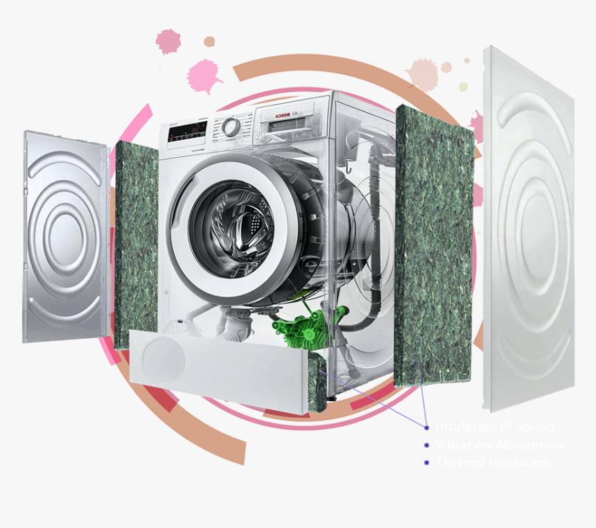 Mirrorless Interchangeable-lens Camera, HD Png Download