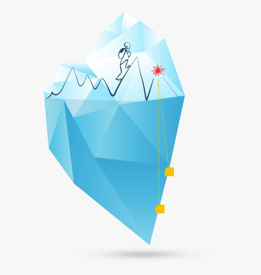 The Cx Iceberg - Umbrella, HD Png Download