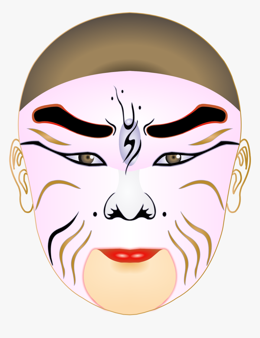 Chinese Mask Cao Cao, HD Png Download