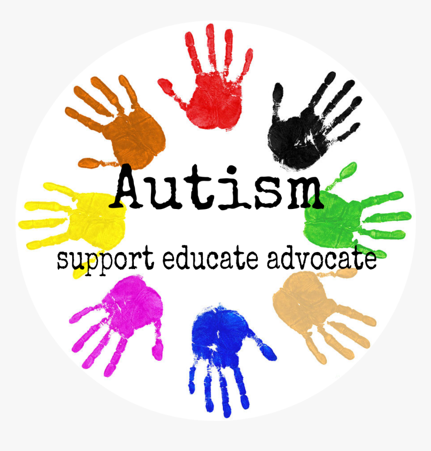 #autismawareness - Hand Print Paint, HD Png Download