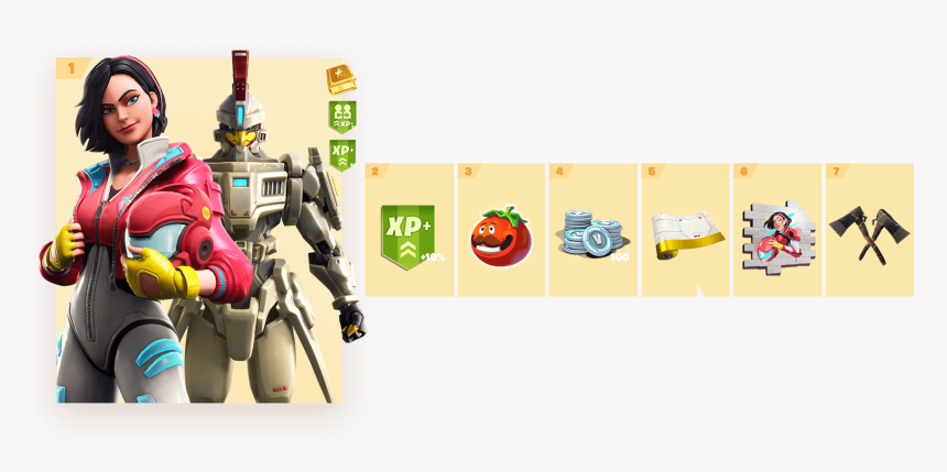Garanta O Fortnite Tier 87 Season 9 Battle Pass Hd Png Download Transparent Png Image Pngitem Garanta O Fortnite Tier 87 Season 9 Battle Pass Hd Png Download Transparent Png Image Pngitem