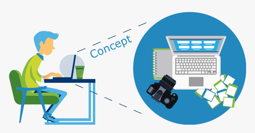 First Step To Digital Advertising Success - Pre Testing In Advertising, HD Png Download