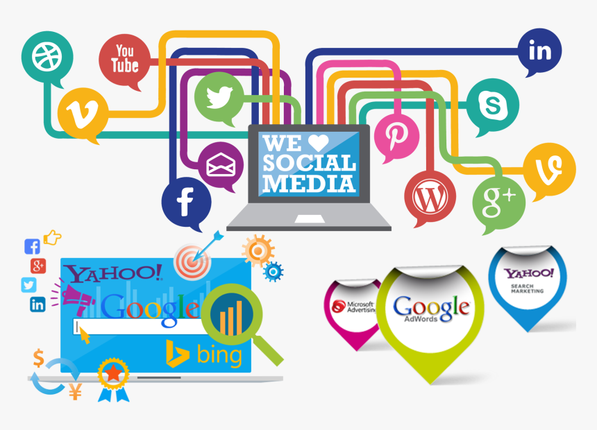 Social Media Marketing Agencies In Dubai - Social Media Habit, HD Png Download